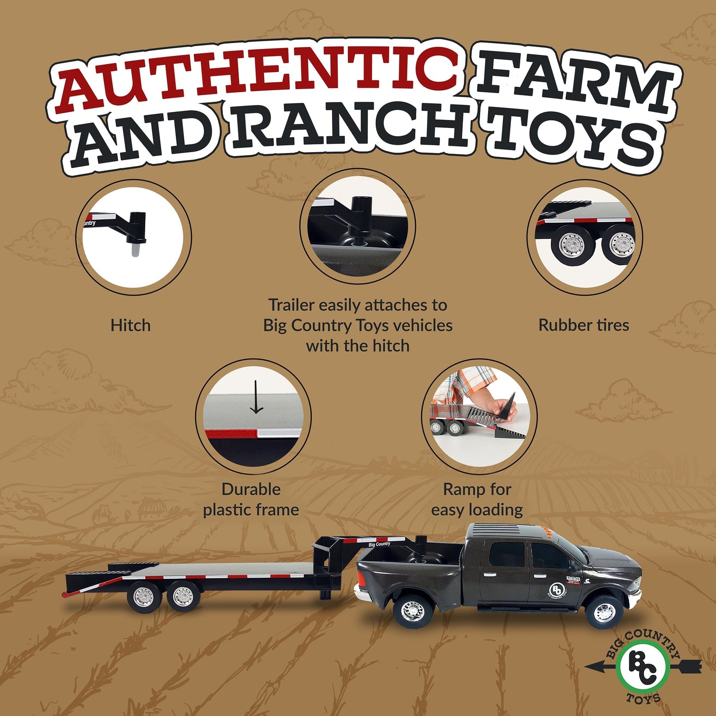 Flatbed Trailer