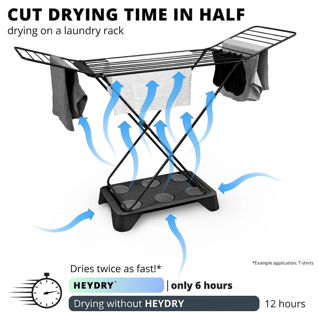 Laundry Dryer – Clearance Sale!