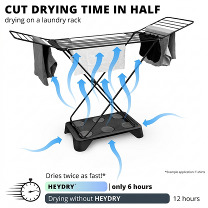 Laundry Dryer – Clearance Sale!